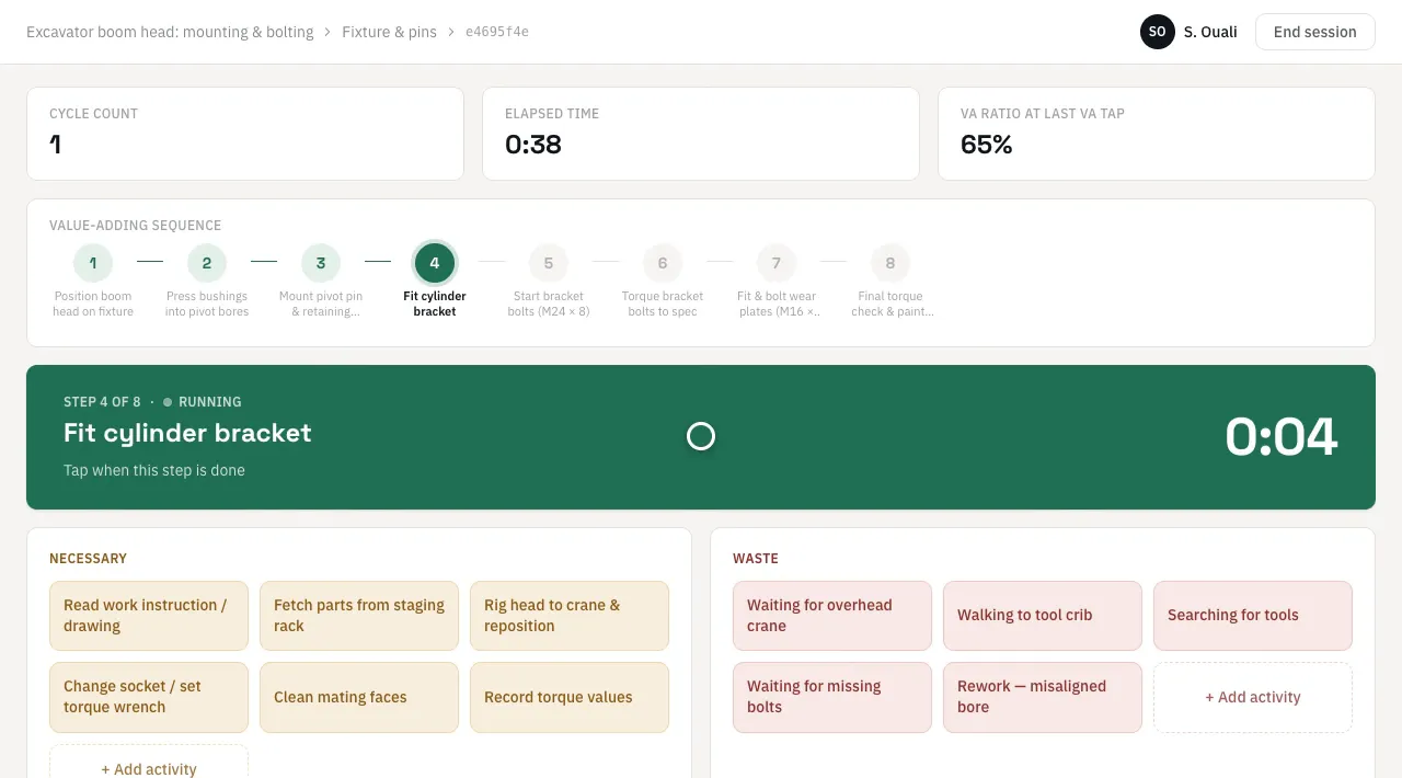 LeanPad Time Study capture screen: the current value-adding step, and tiles for necessary and waste activities